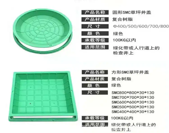 浦江树脂复合种植井盖展示